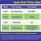 texas lottery cash 5